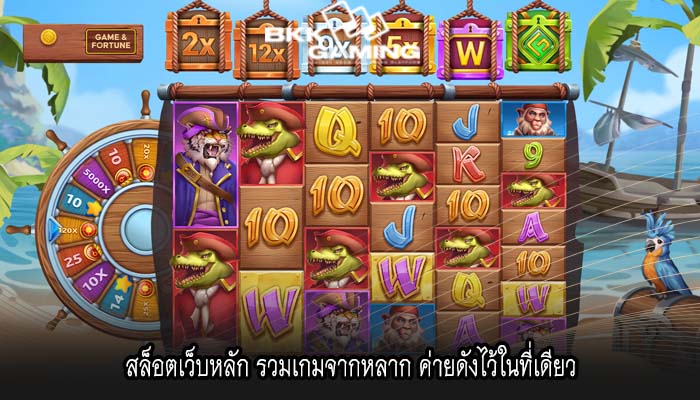 สล็อตเว็บหลัก รวมเกมจากหลาก ค่ายดังไว้ในที่เดียว