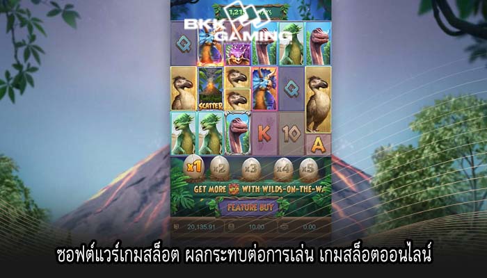 ซอฟต์แวร์เกมสล็อต ผลกระทบต่อการเล่น เกมสล็อตออนไลน์