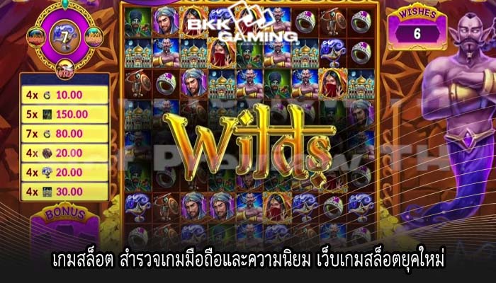 เกมสล็อต สำรวจเกมมือถือและความนิยม เว็บเกมสล็อตยุคใหม่